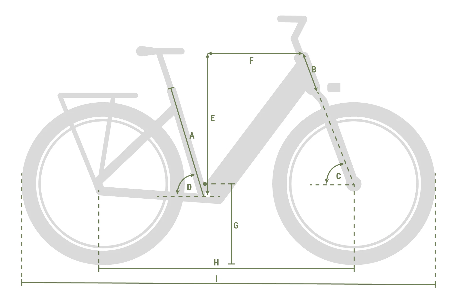 Schematische Zeichnung eines E-Bikes mit tiefem Einstieg mit Legende zu Größenangaben