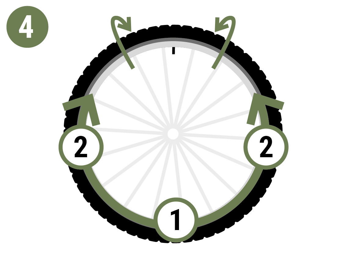 Fahrradreifen montieren – Schritt 4 beim Schlauchwechsel: Reifen in richtiger Reihenfolge auf die Felge drücken