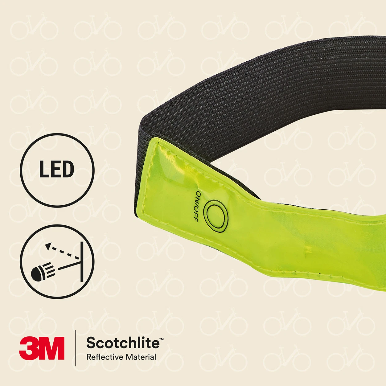 LED-Reflektorband