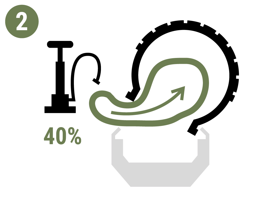 Fahrradschlauch leicht aufpumpen – Schritt 2 beim Reifenwechsel: Schlauch zu 40 % füllen und in den Reifen einsetzen