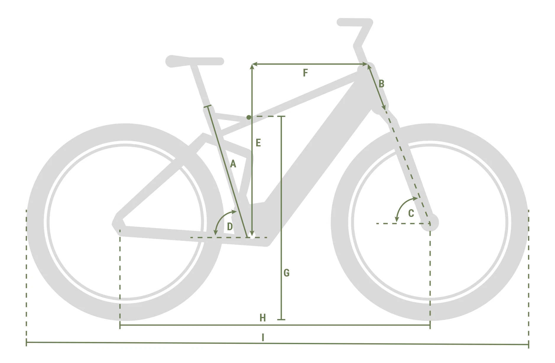 Schematische Zeichnung eines vollgefederten E-Bikes mit Legende zu Größenangaben