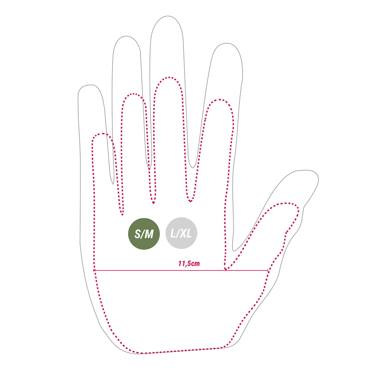 Smart Handschuhe
