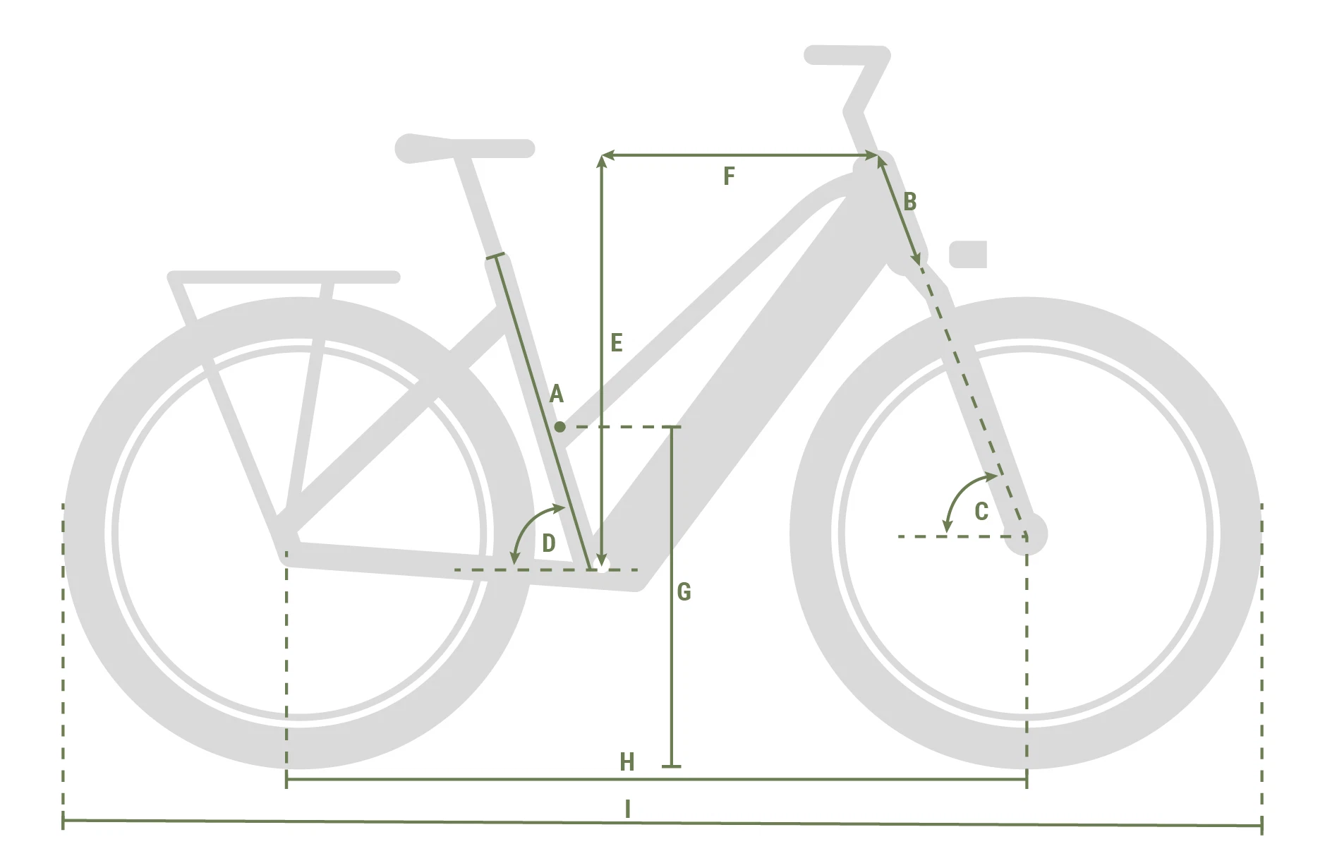 Schematische Zeichnung eines E-Bikes mit Trapezrahmen mit Legende zu Größenangaben