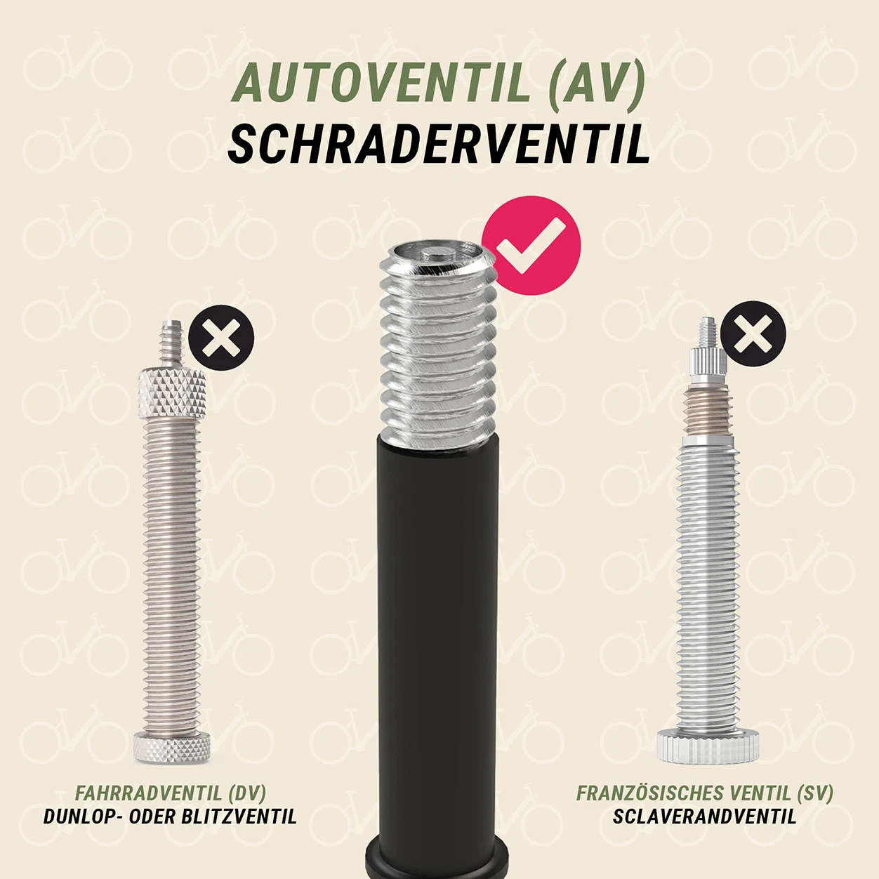 Conti-Schlauch 27-28" (Autoventil | 32/47-609/635)