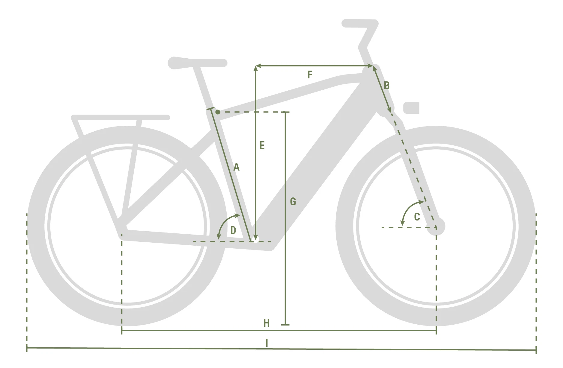 Schematische Zeichnung eines E-Bikes mit Diamantrahmen mit Legende zu Größenangaben