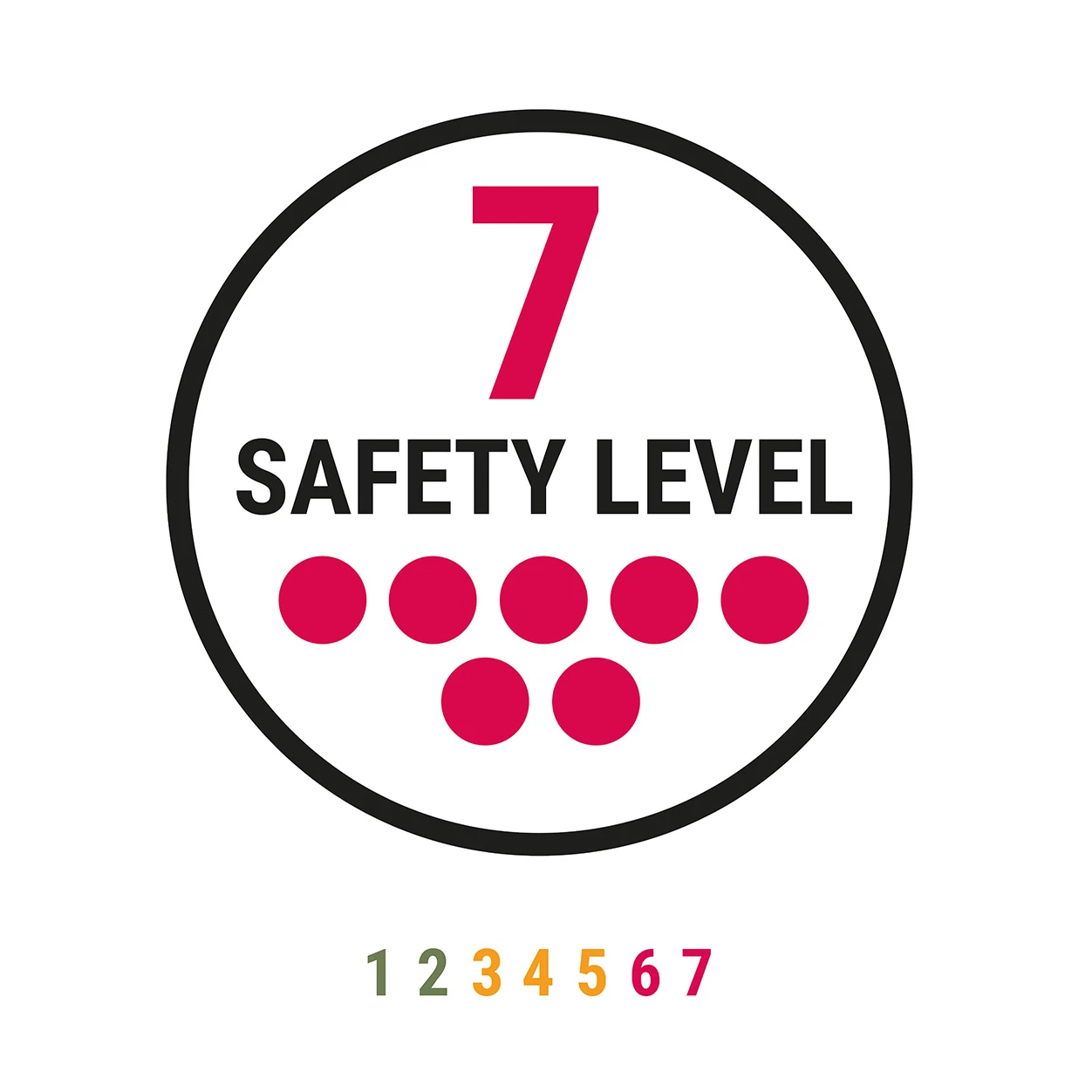 Faltschloss Safety Level 7 - Grafik