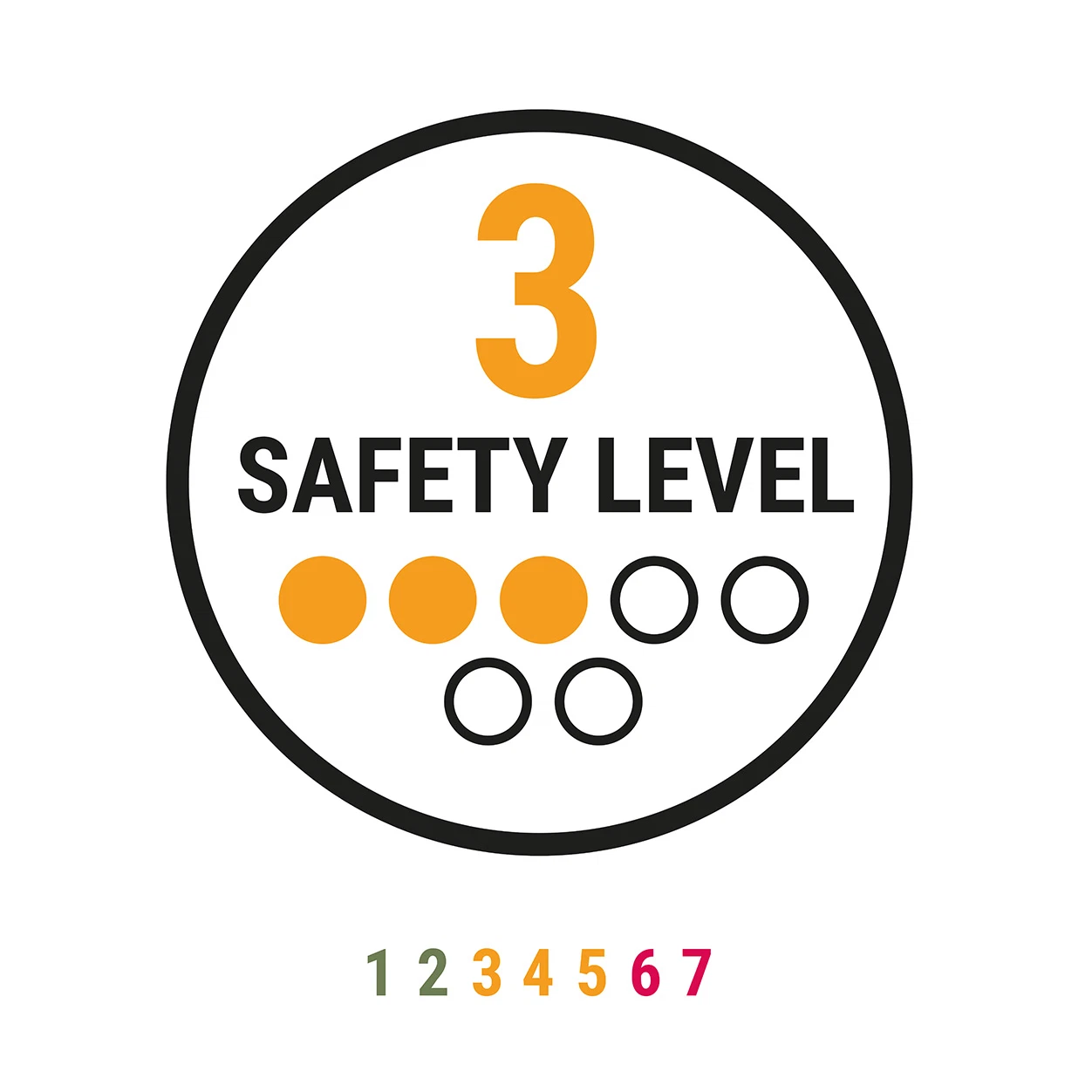 Zahlen-Kettenschloss 4