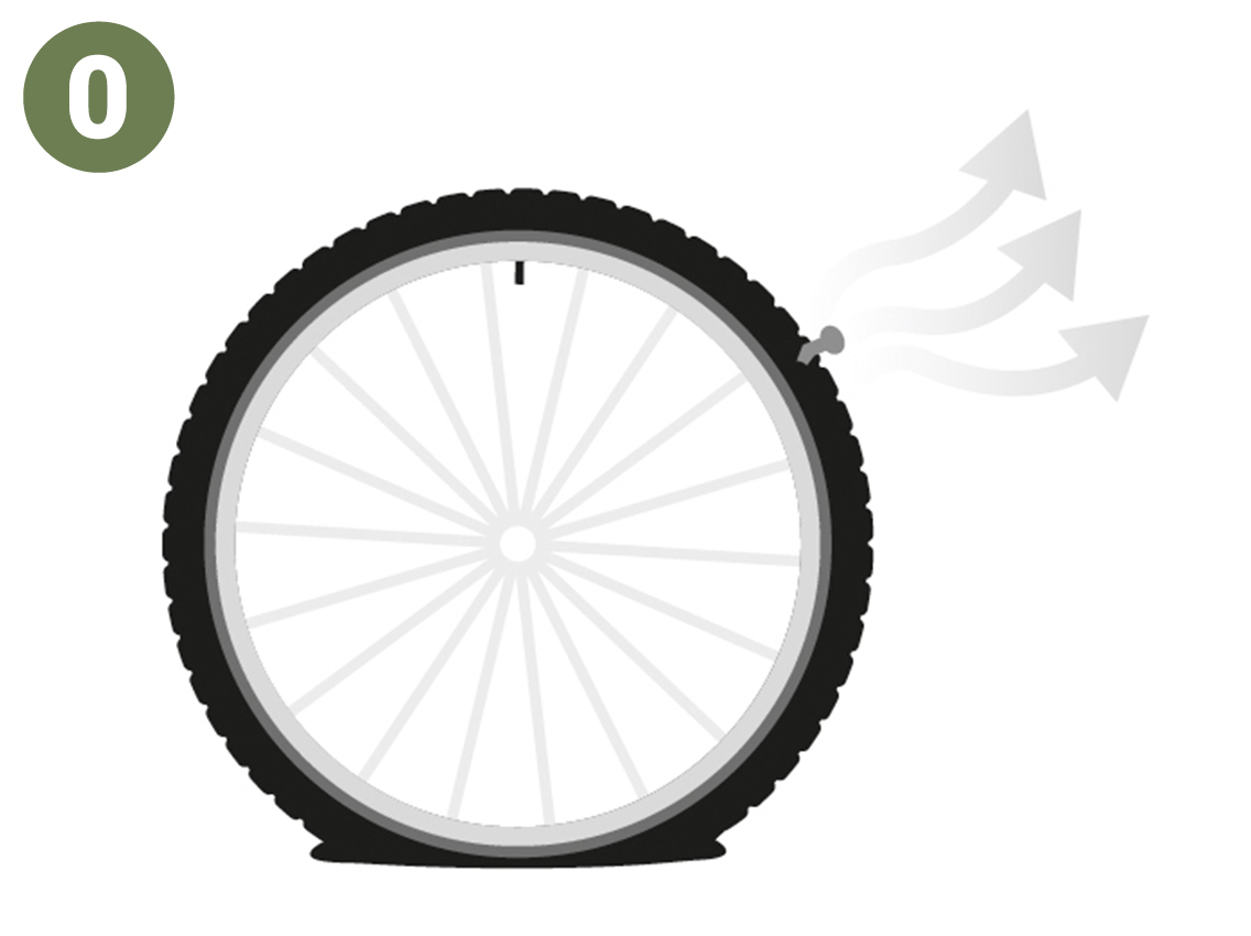 Fahrradreifen mit Luftablass – Schritt 0 beim Reifenwechsel: Luft vollständig entweichen lassen