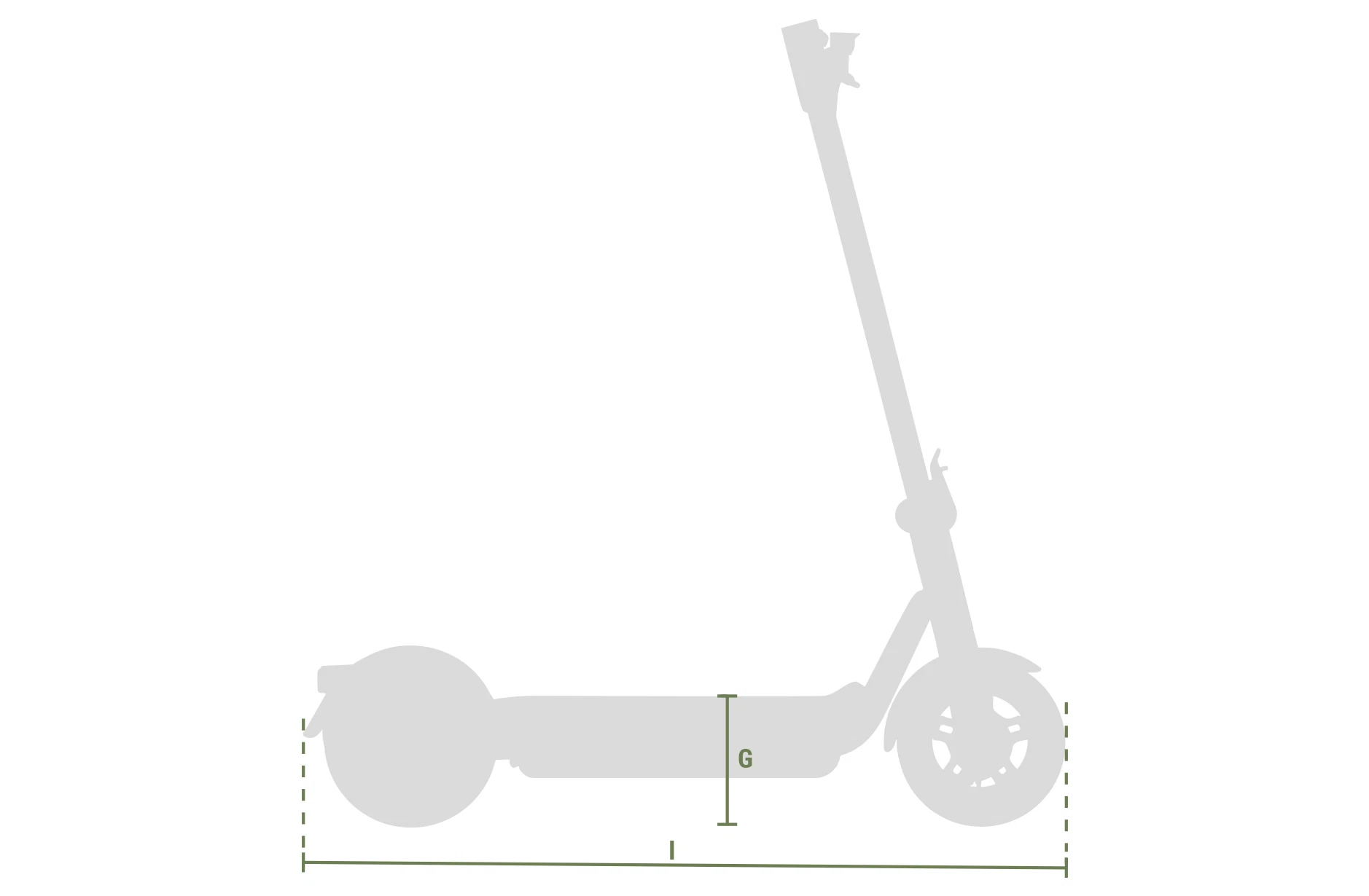 Schematische Zeichnung eines E-Scooters mit Legende zu Größenangaben